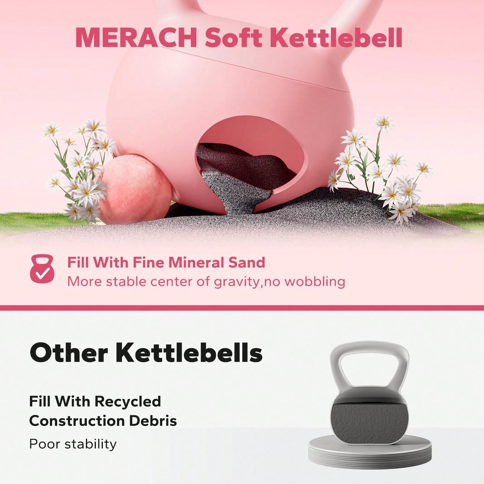 MERACH Soft Kettlebell, Non-Slip Wide-Grip Handle, Soft Cushioned Horizontal Base, Filled With Fine Mineral Sand, Premium Kettlebell For Strength Training