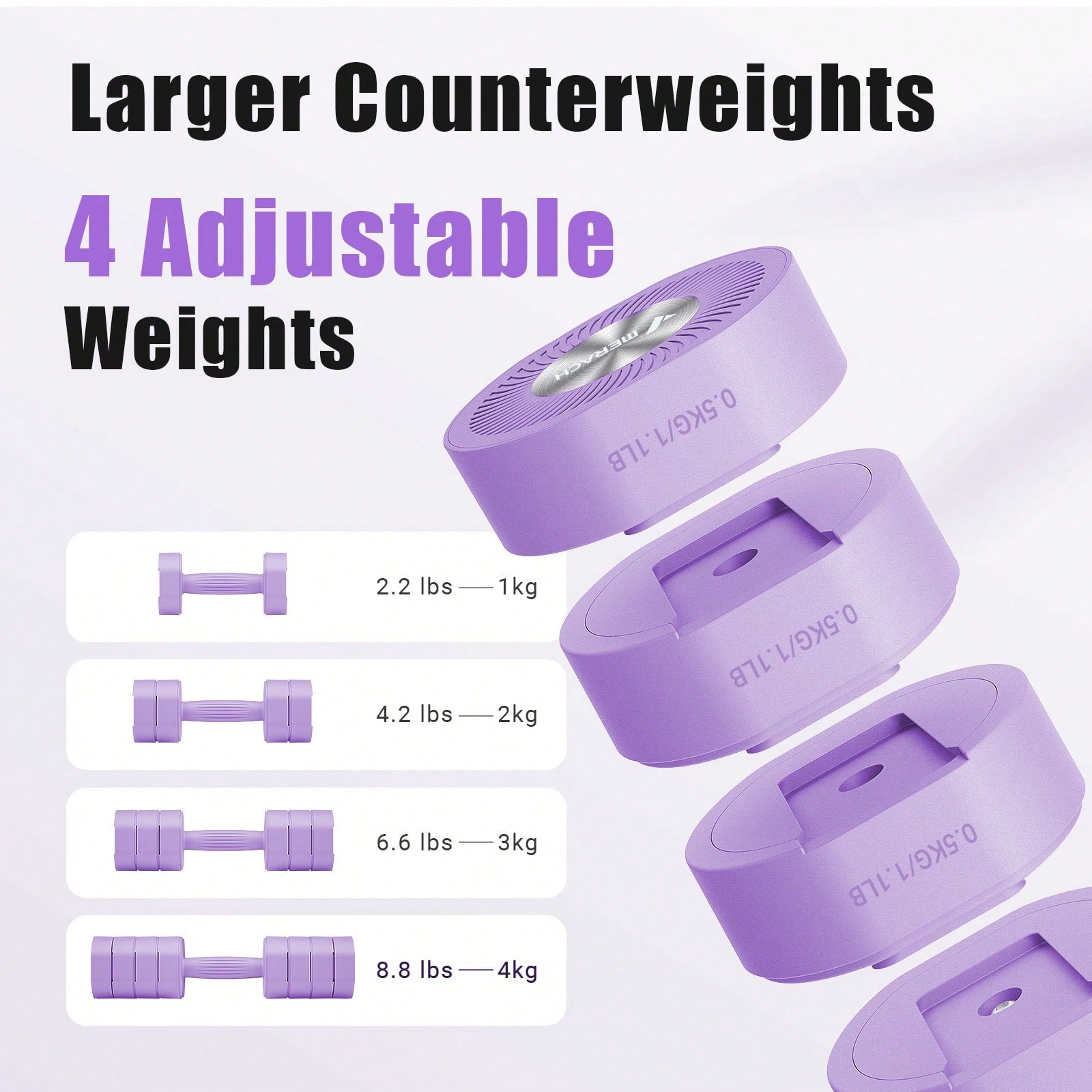 MERACH Dumbbell Set Of 2, Adjustable Weight, Anti-Slip Handle, Macaron Colors, Each 2.2/4.4/6.6/8.8 Lbs, 4 In 1 Hand Weights For Women At Home