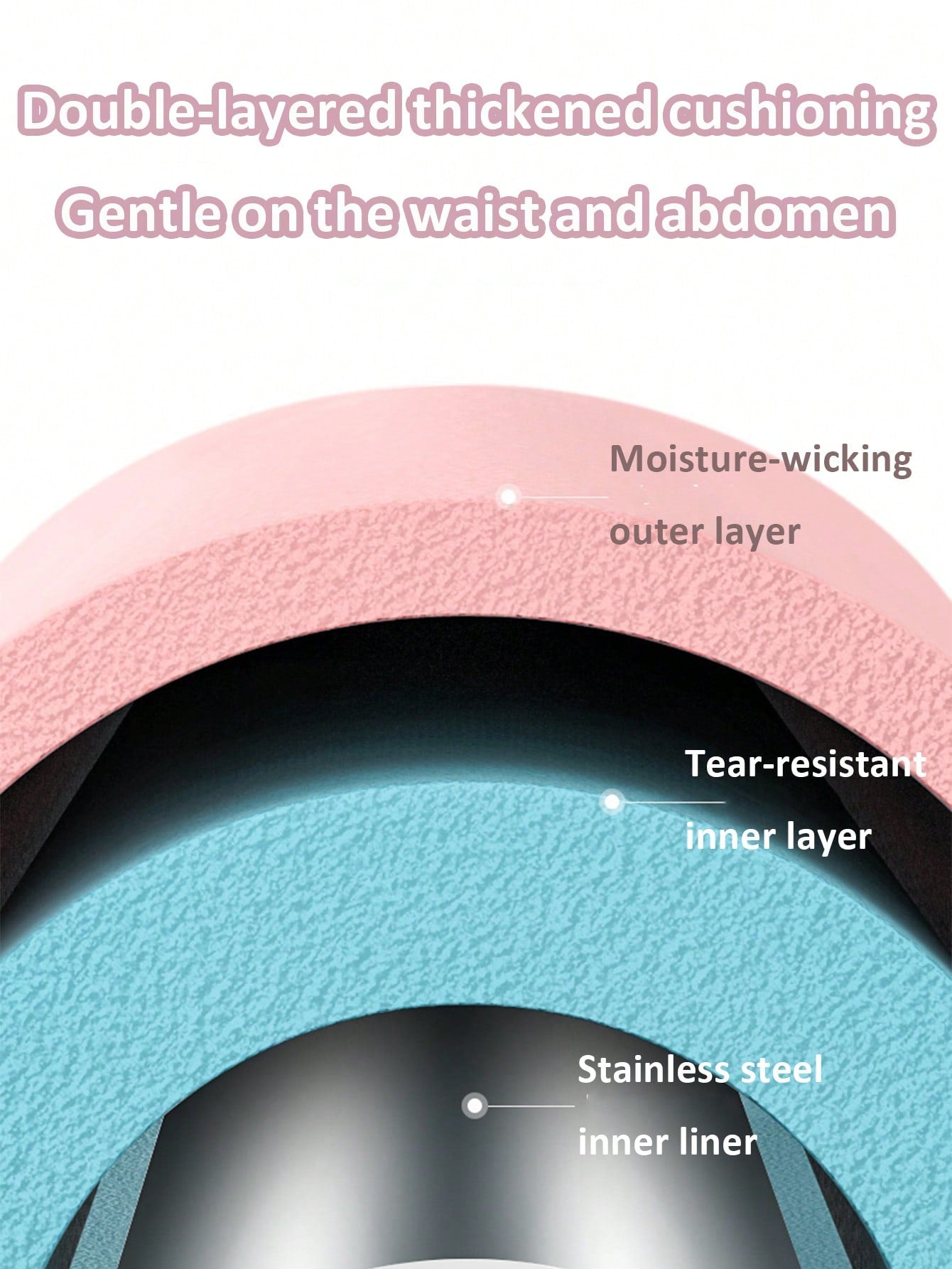 6-Segment Detachable Soft Foam Filled Stainless Steel Adjustable Weight Fitness Hoop, Portable Adult Unisex Aerobic Core Training Waist Shaping Dance Pilates Yoga Gymnastics Home Fitness Equipment Weight Loss Product